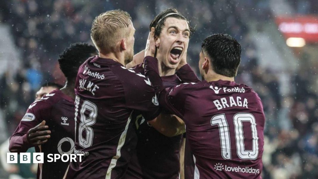 Hearts: Are Derek McInnes' side developing the habit of champions?