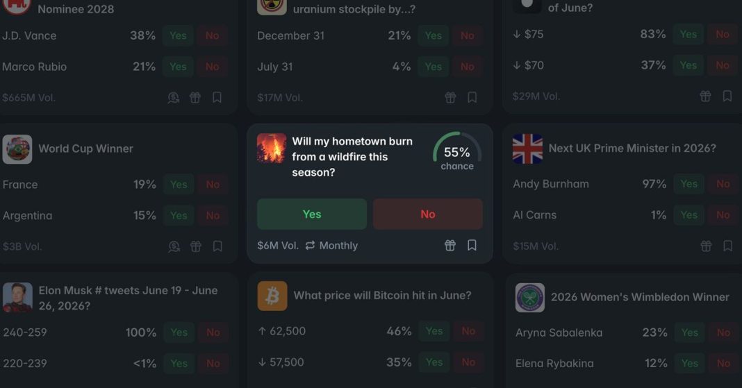 Prediction Markets Let You Bet on Whether a Wildfire Will Burn Down Your Town