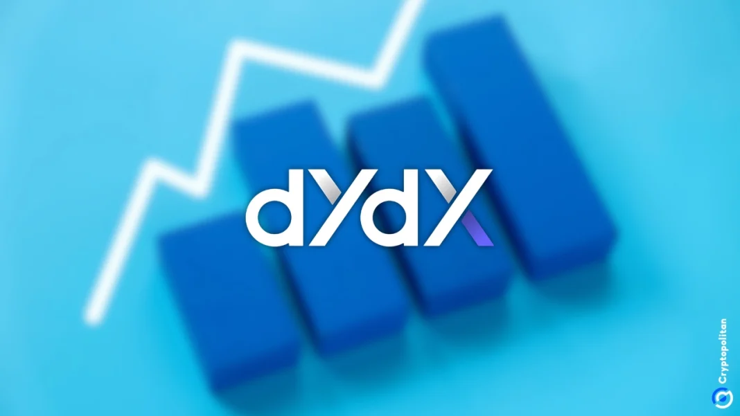 DYDX price prediction 2024 - 2030 - Will dYdX hit $10?